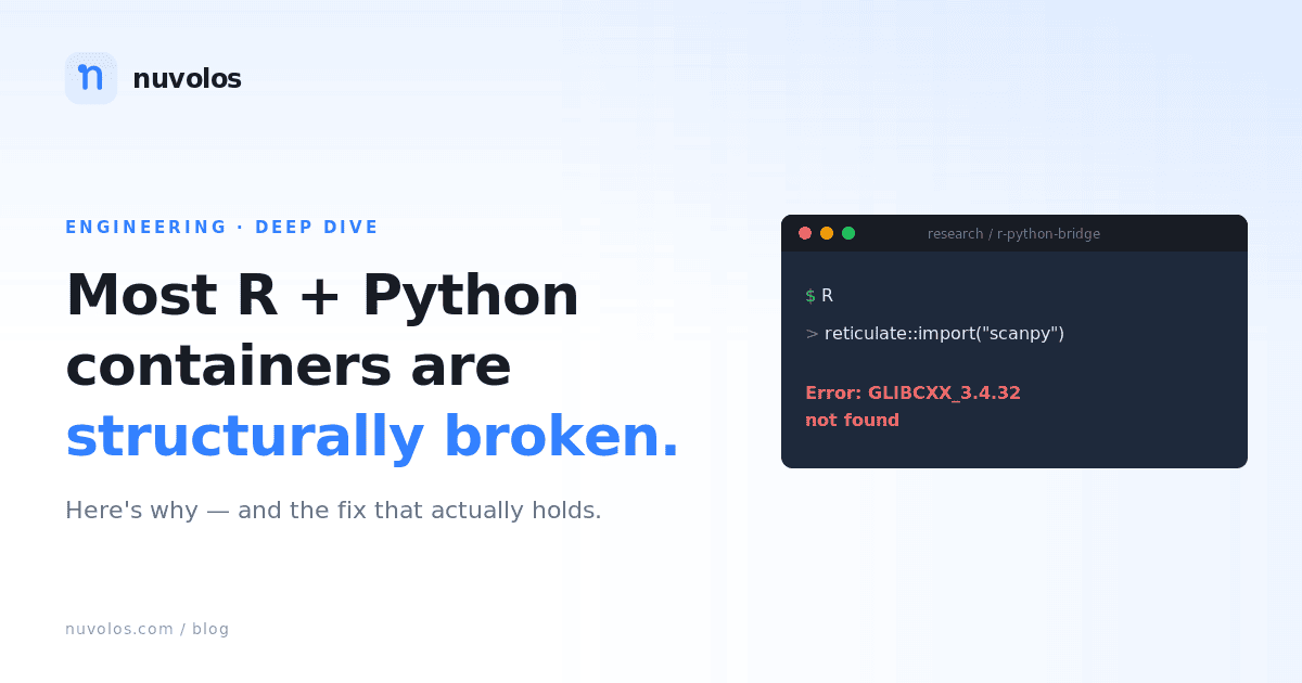 Why reticulate Breaks in R + Python Containers, and the Fix That ...